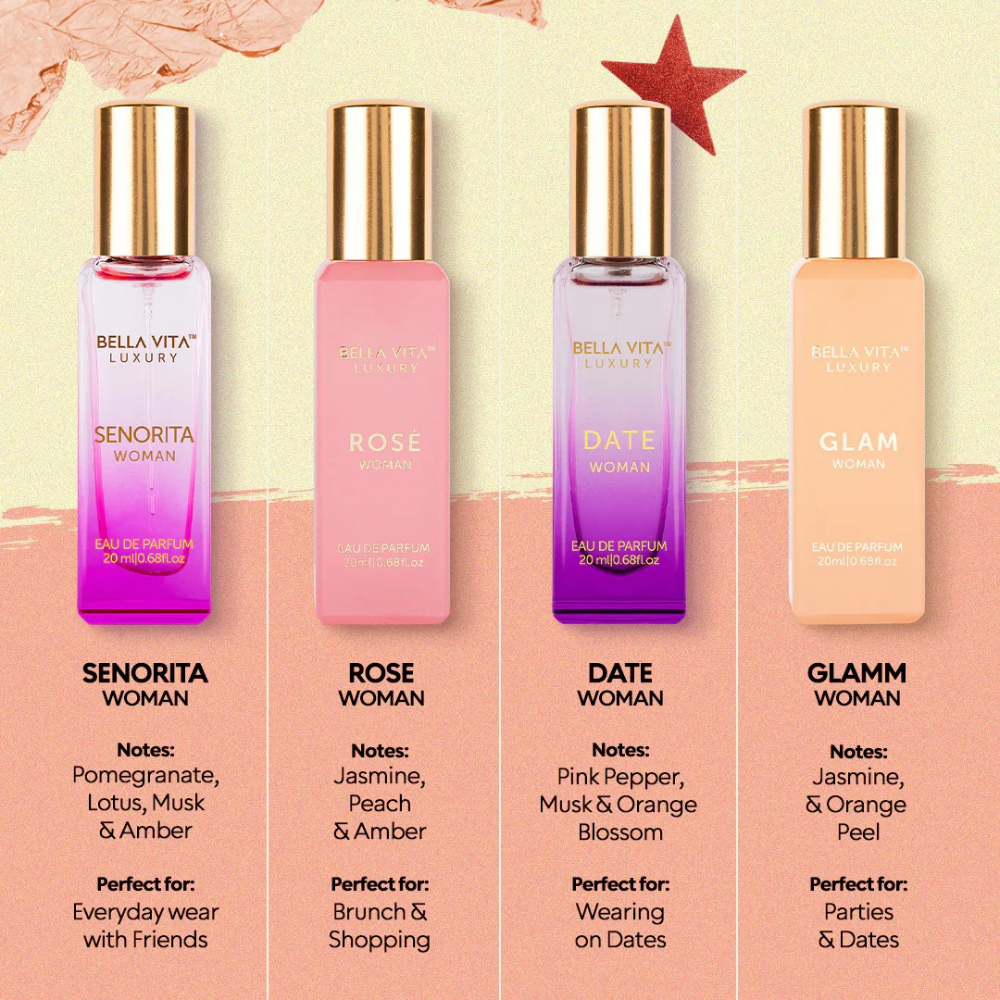 Women Perfume Gift Set