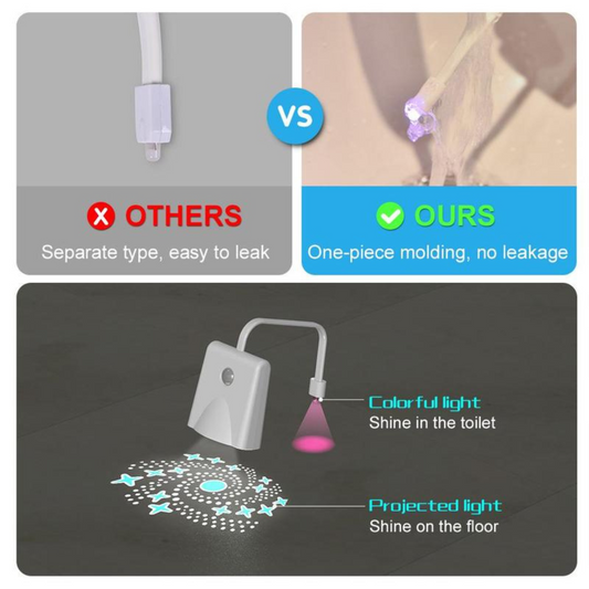 Color Projector Toilet Light